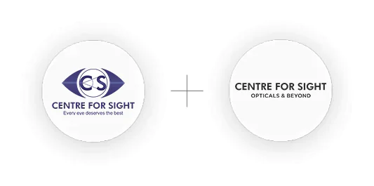 Centre for Sight’s informative eye care service card